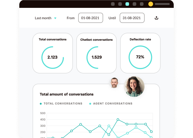 AI chatbot als eerste lijn in een B2B webshop