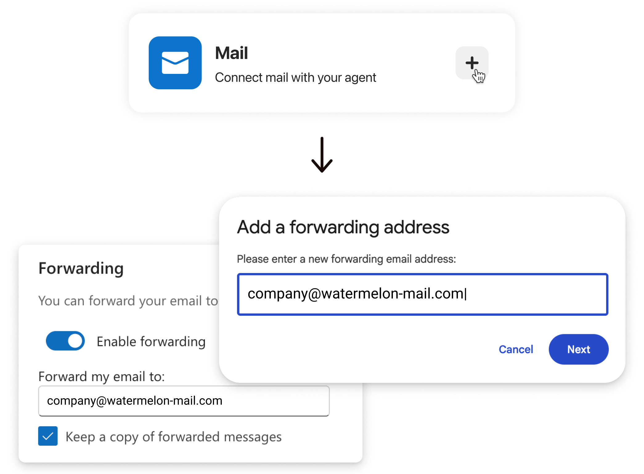 Flow voor e-mail beantwoorden of doorsturen met AI